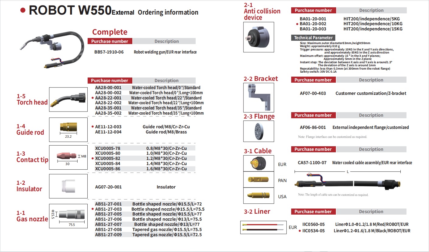 robot w550 external-2