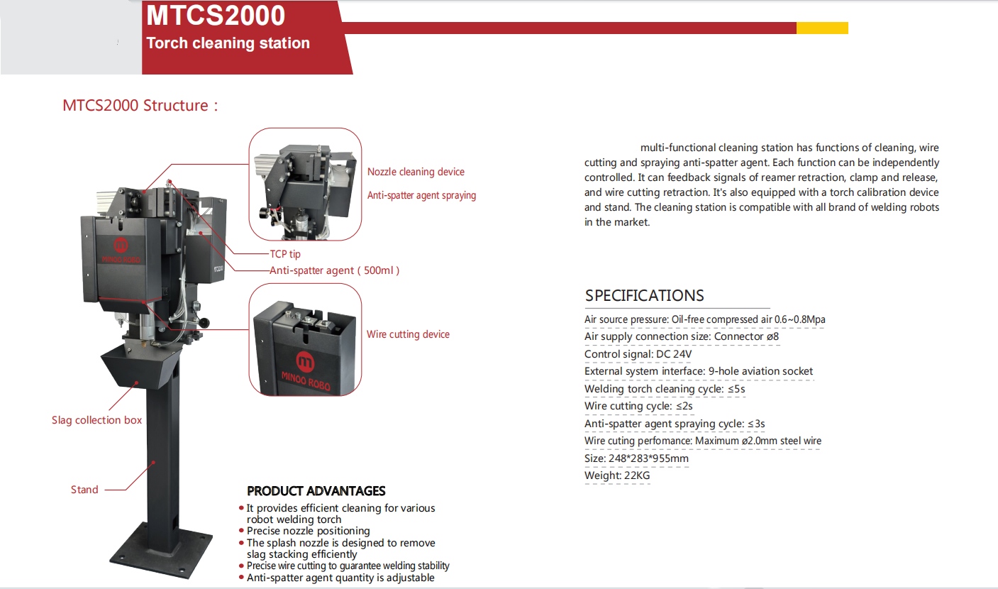 MTCS2000