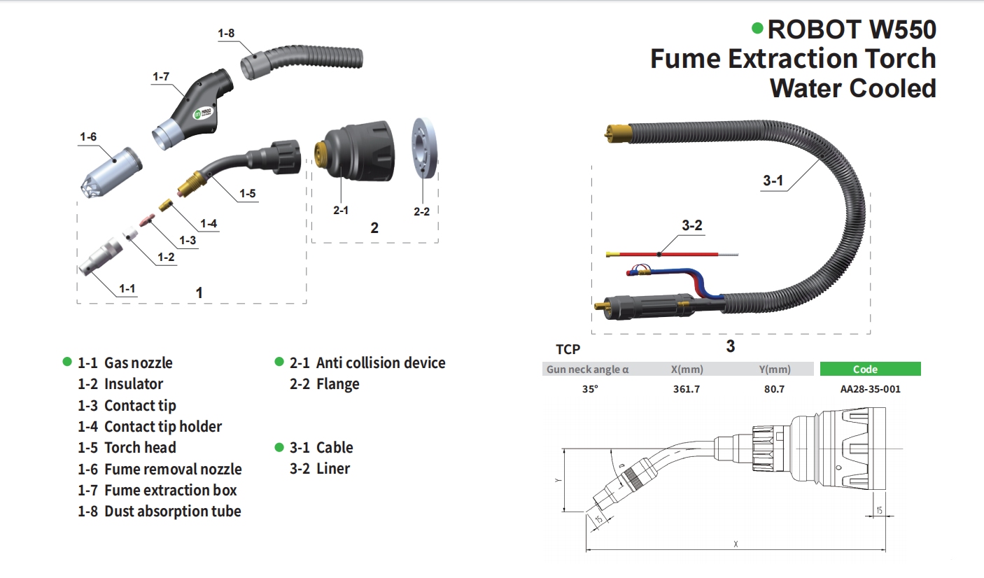 robot w550 fume-1