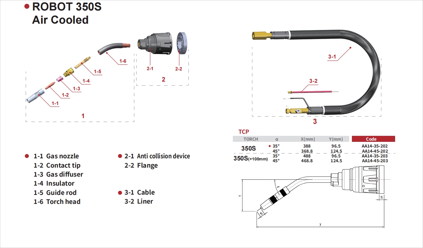 robot 350s-1