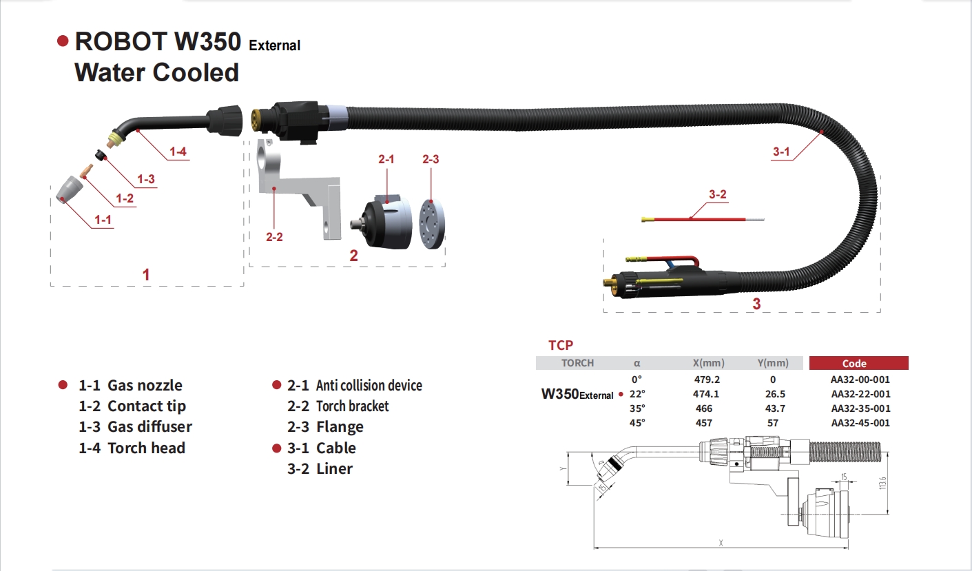 robot w350 external-1