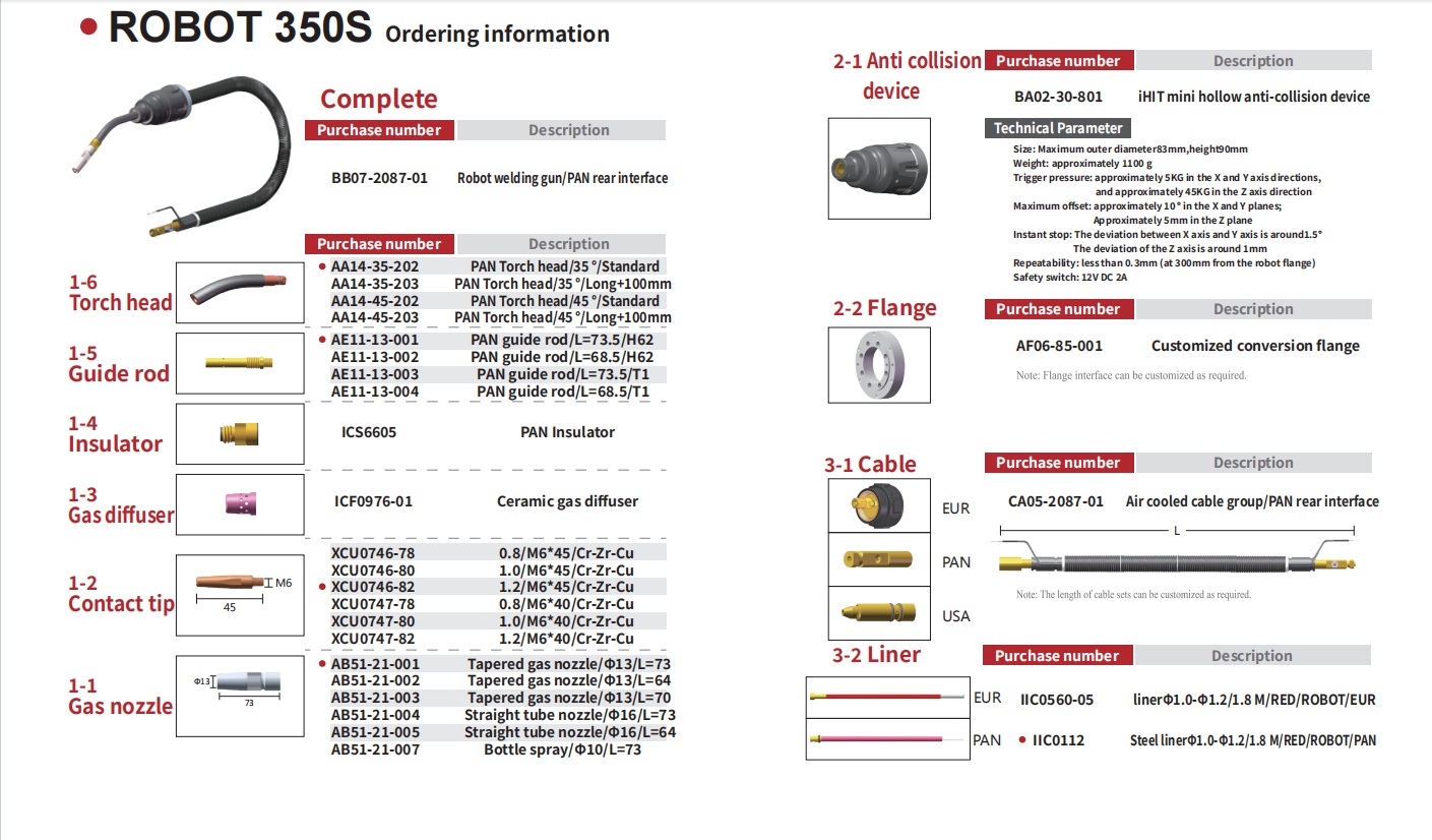 robot 350s-2