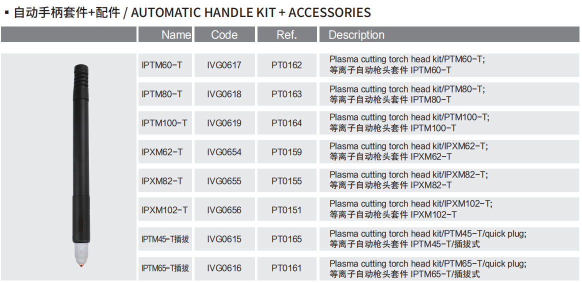 AUTOMATIC HANDLE KIT+ACCESSORIES