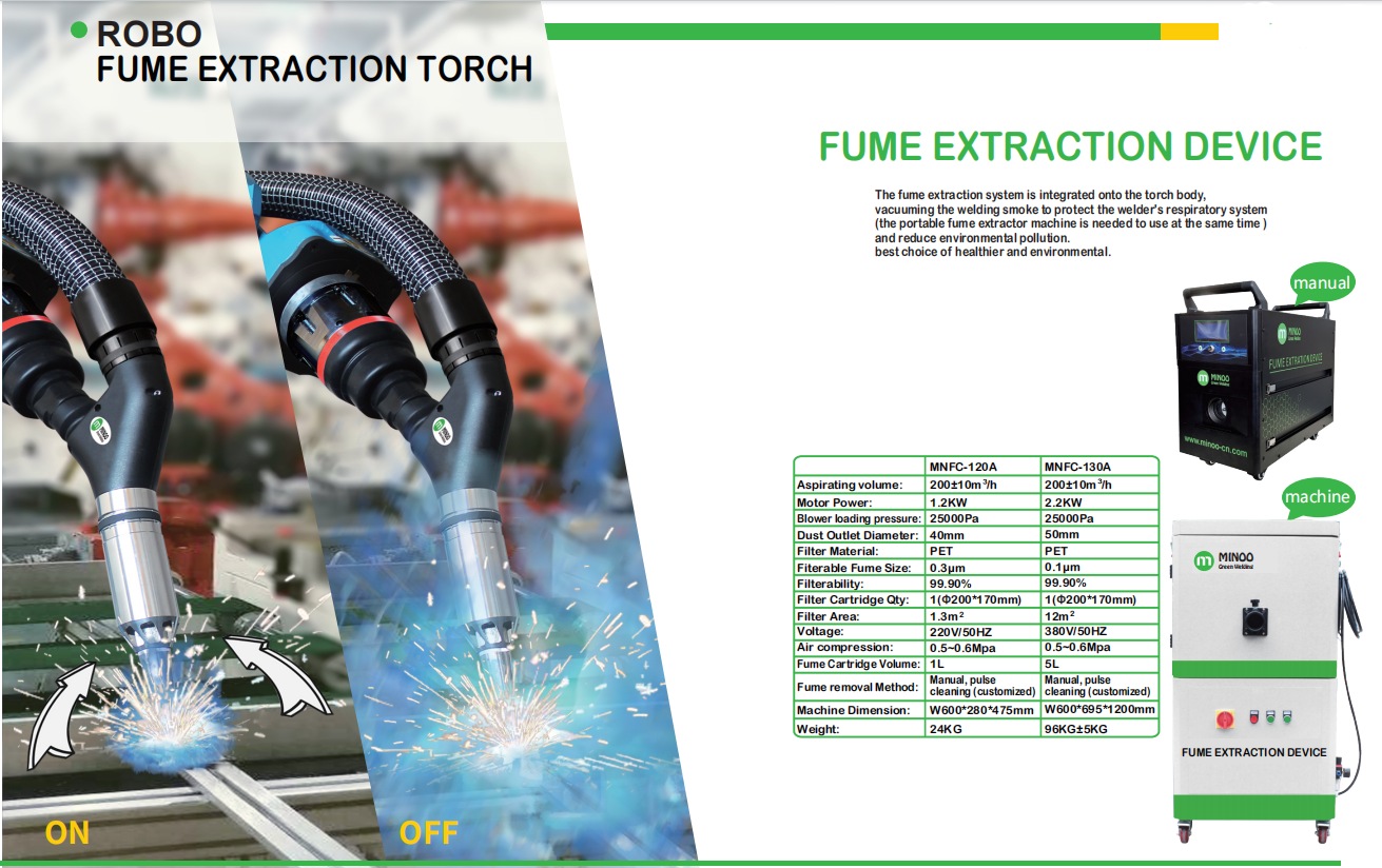 fume extraction device
