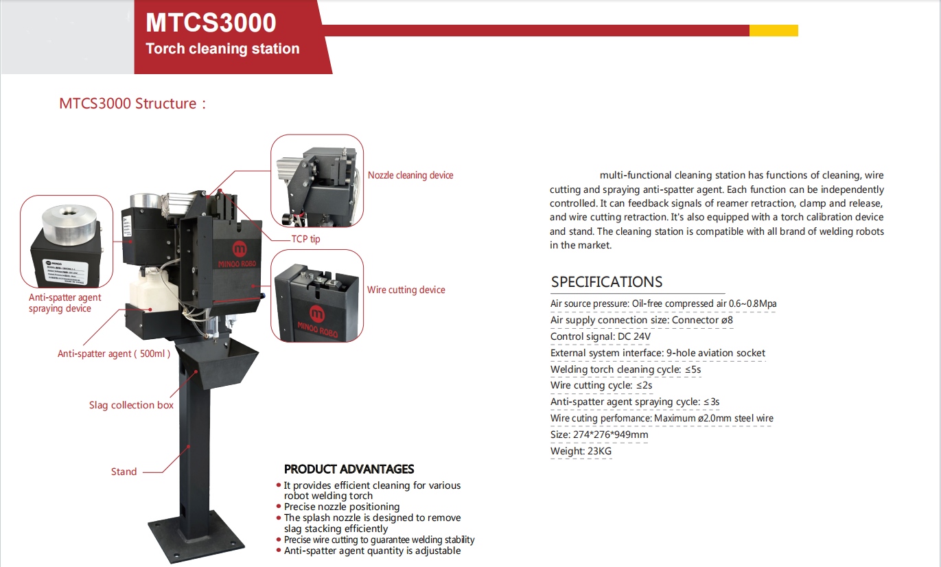 MTCS3000