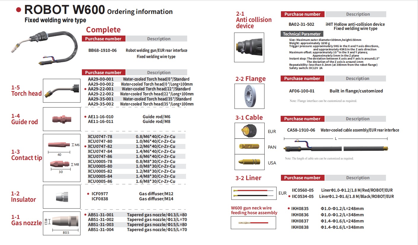 robot w600 fixed-2