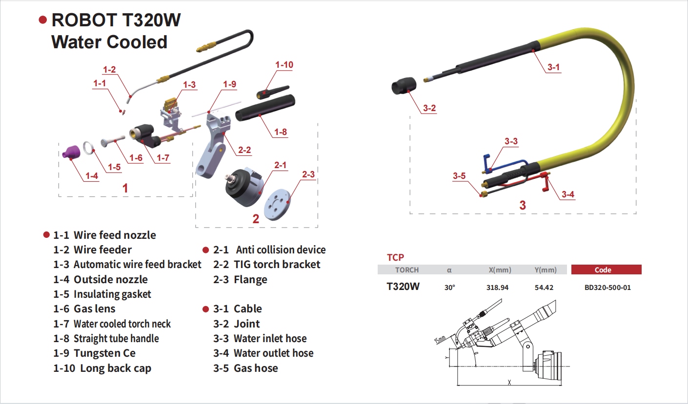 robot t320w-1