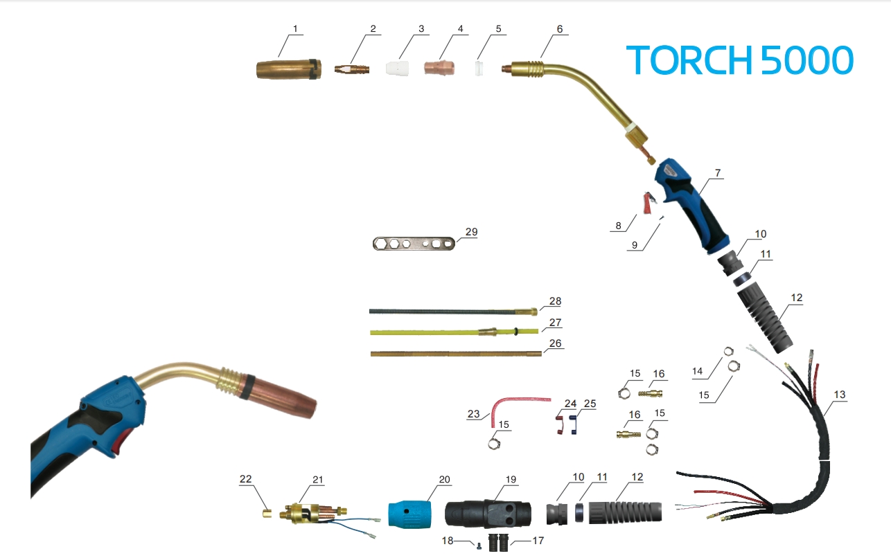 torch5000_
