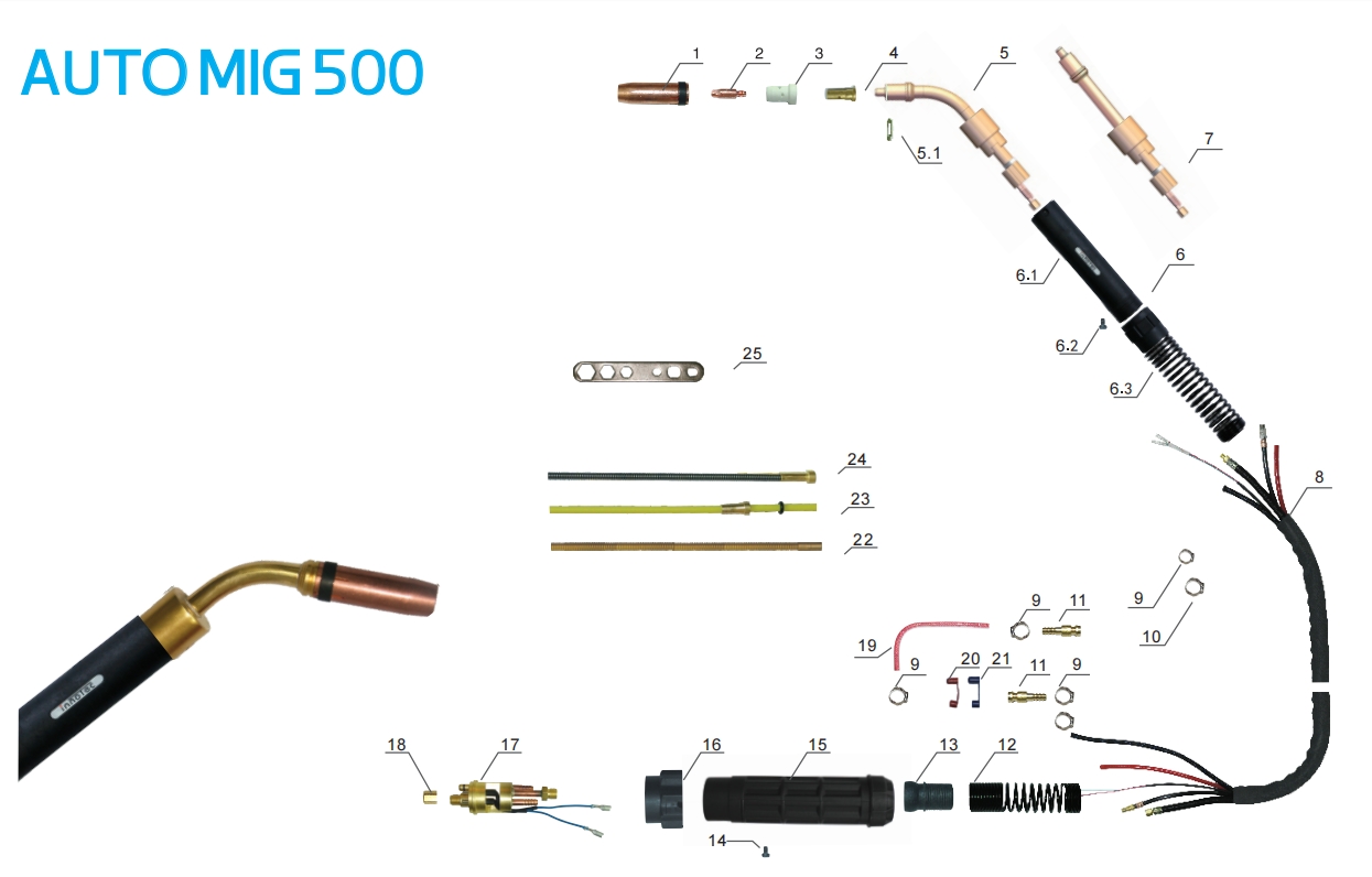 auto-mig-500_