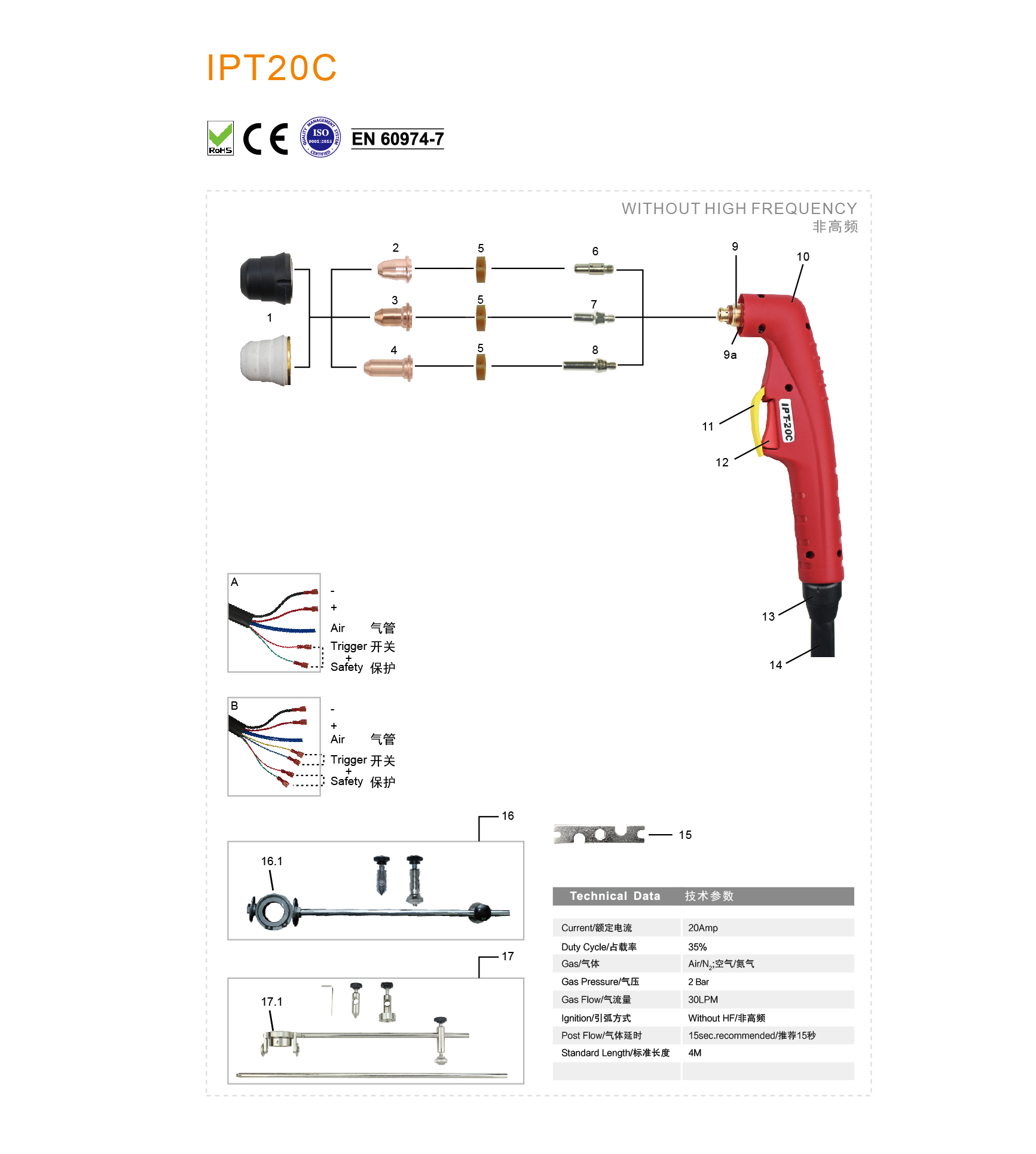 IPT20C