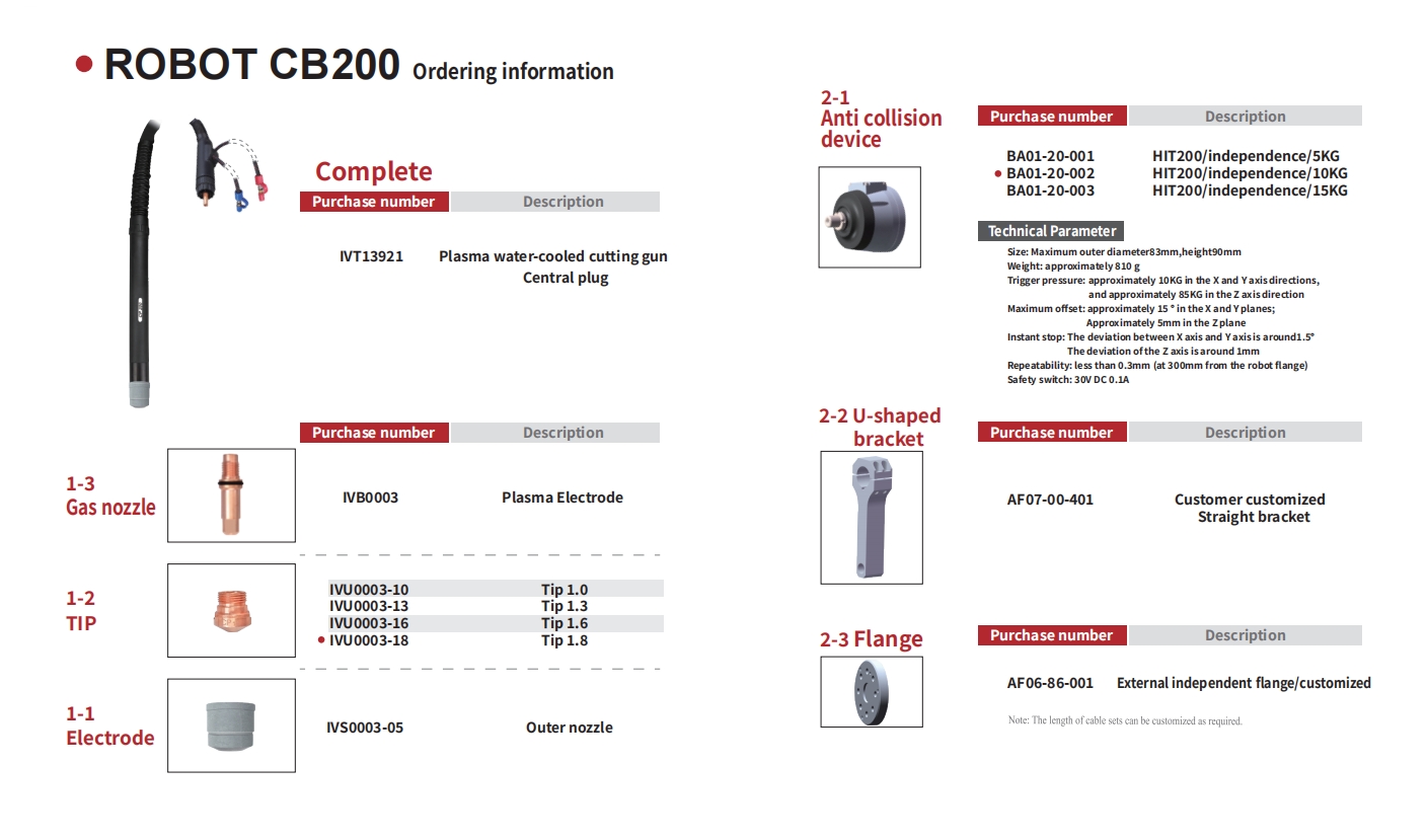 robot cb200-2