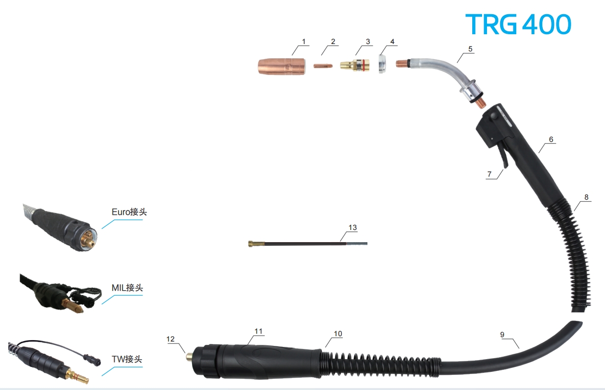 torch-trg400_