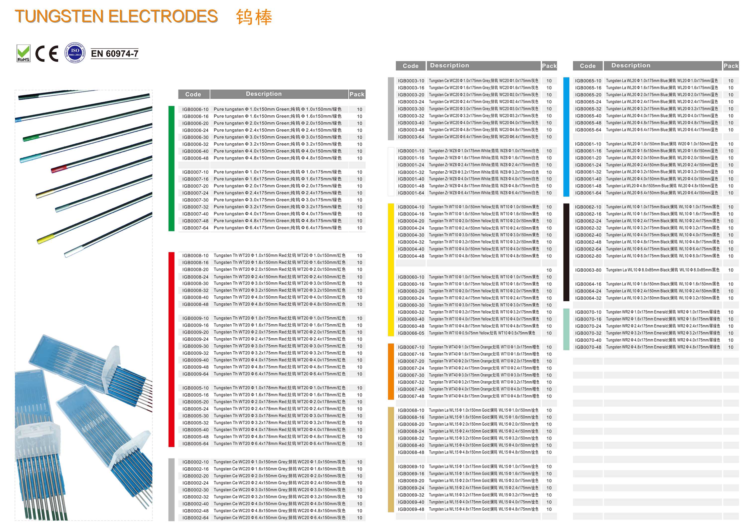 tunsten electrodes