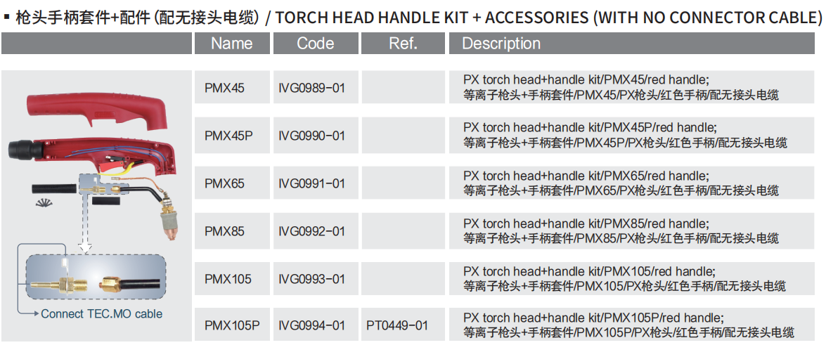 TORCH HEAD HANDLE KIT+ACCESSORIES (WITH NO CONNECTOR CABLE)