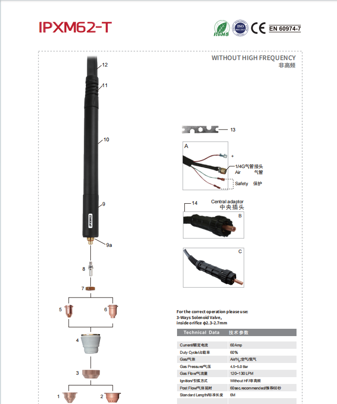 IPXM62-T (2)