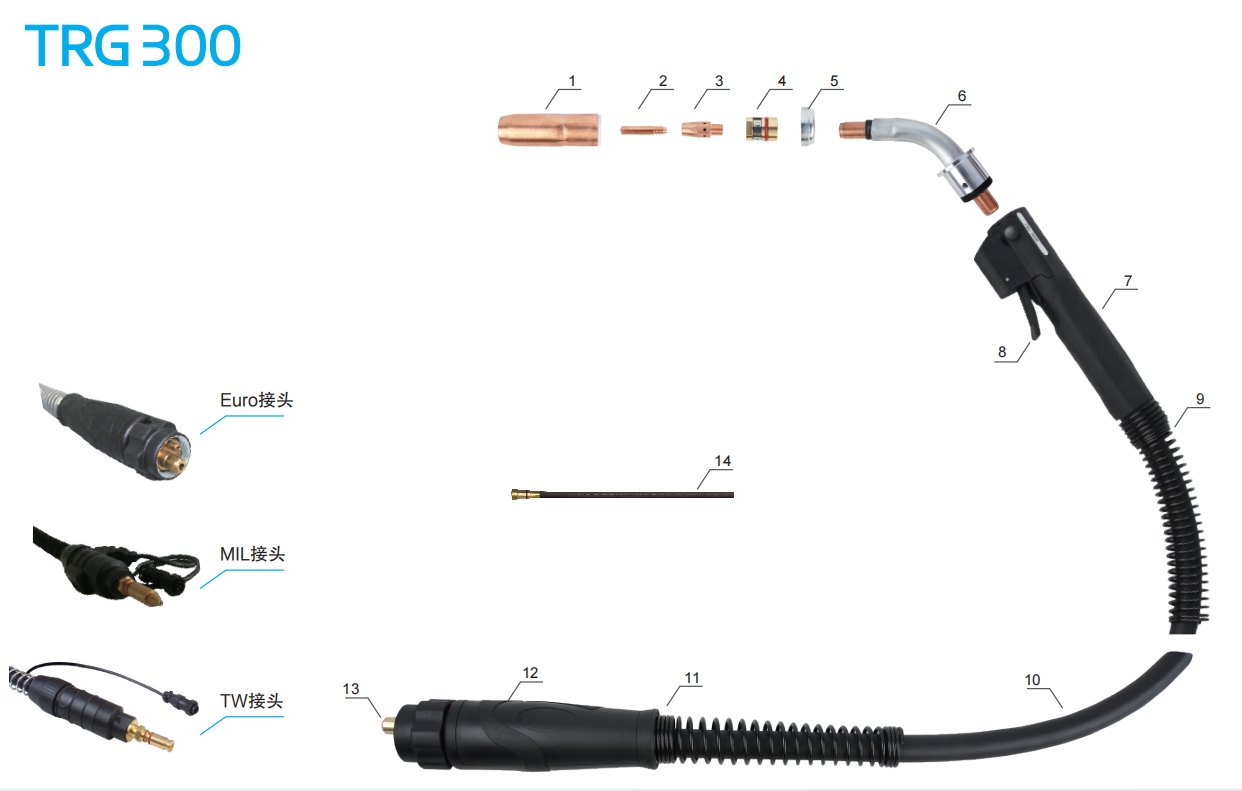 torch-trg300_