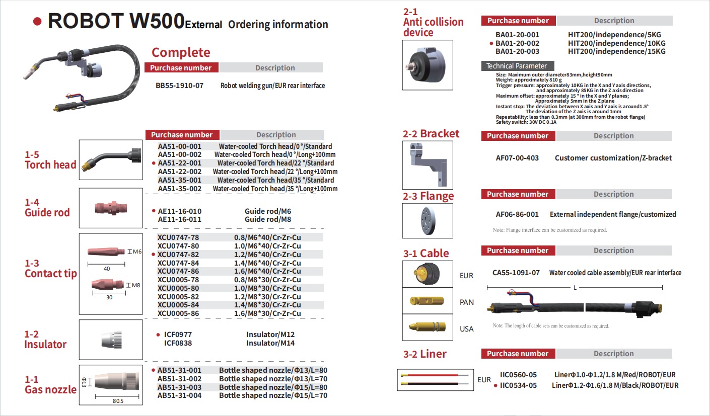 robot w500 external-2