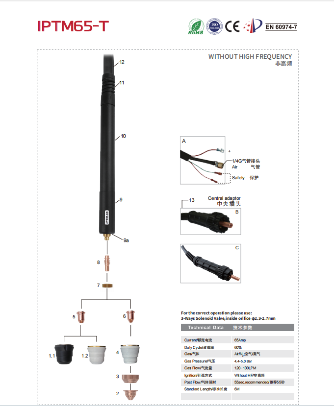 IPTM65-T