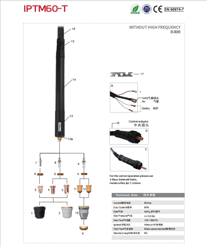 IPTM60-T (2)