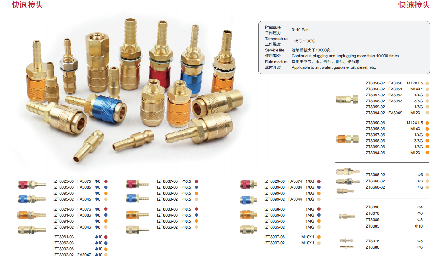 quick connectors