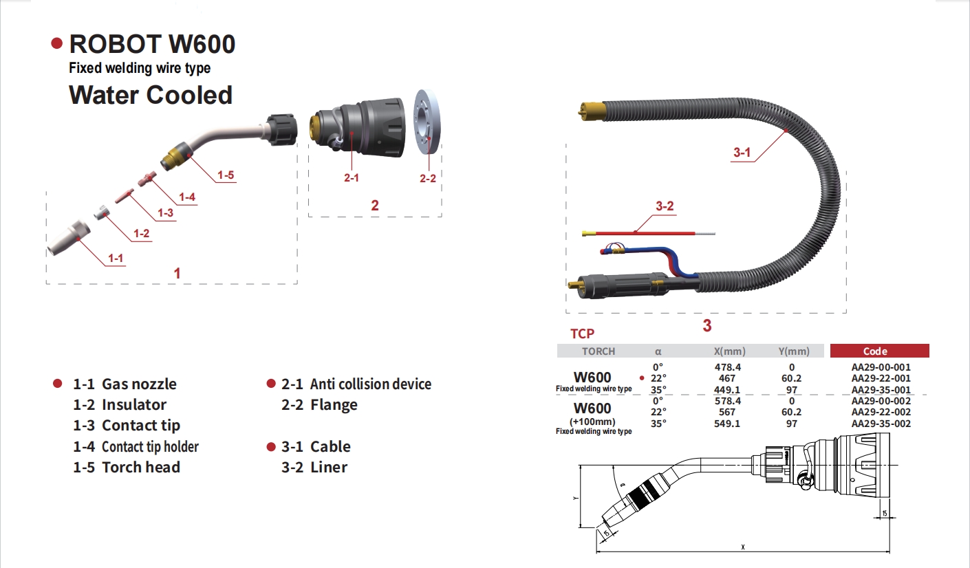 robot w600 fixed-1