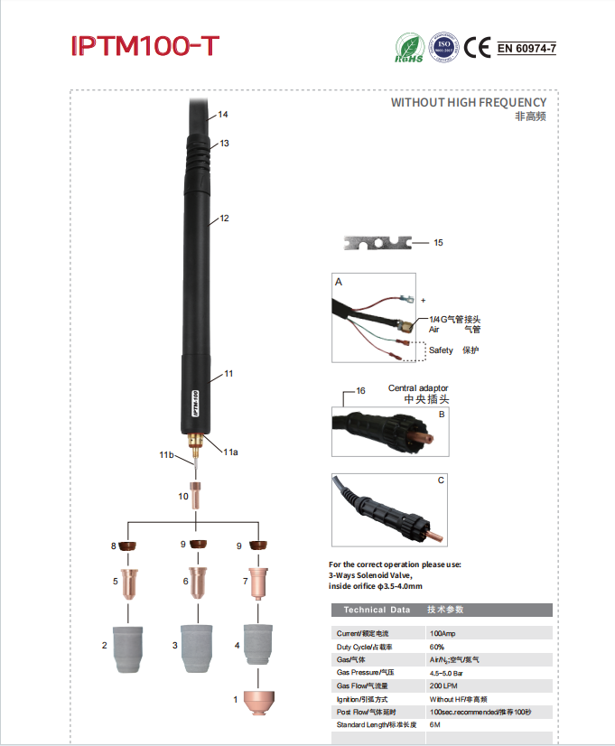 IPTM100-T