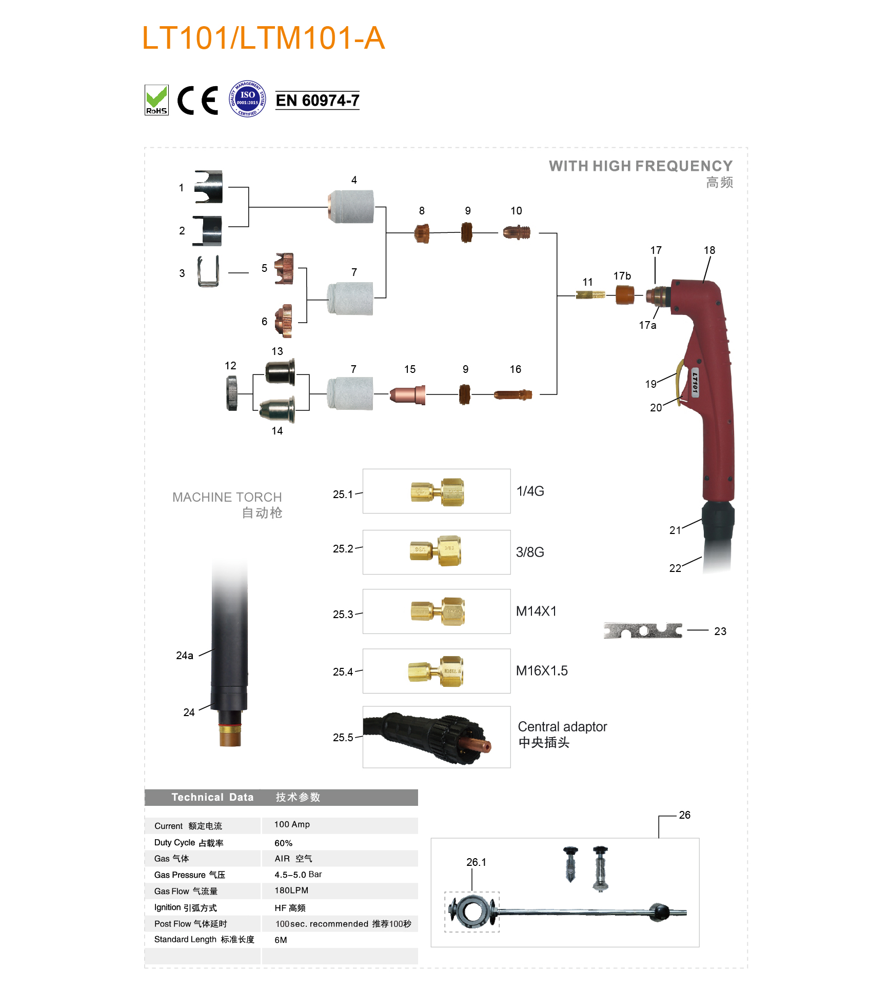 LT101-LTM101-A