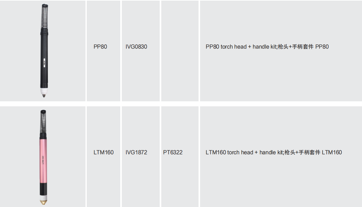 HF-AUTOMATIC TIP HANDLE KIT + ACCESSORIES-2