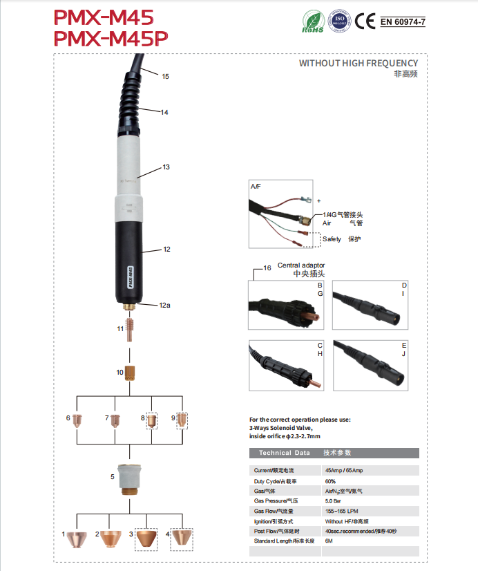 PMX-M45-PMX-M45P (2)