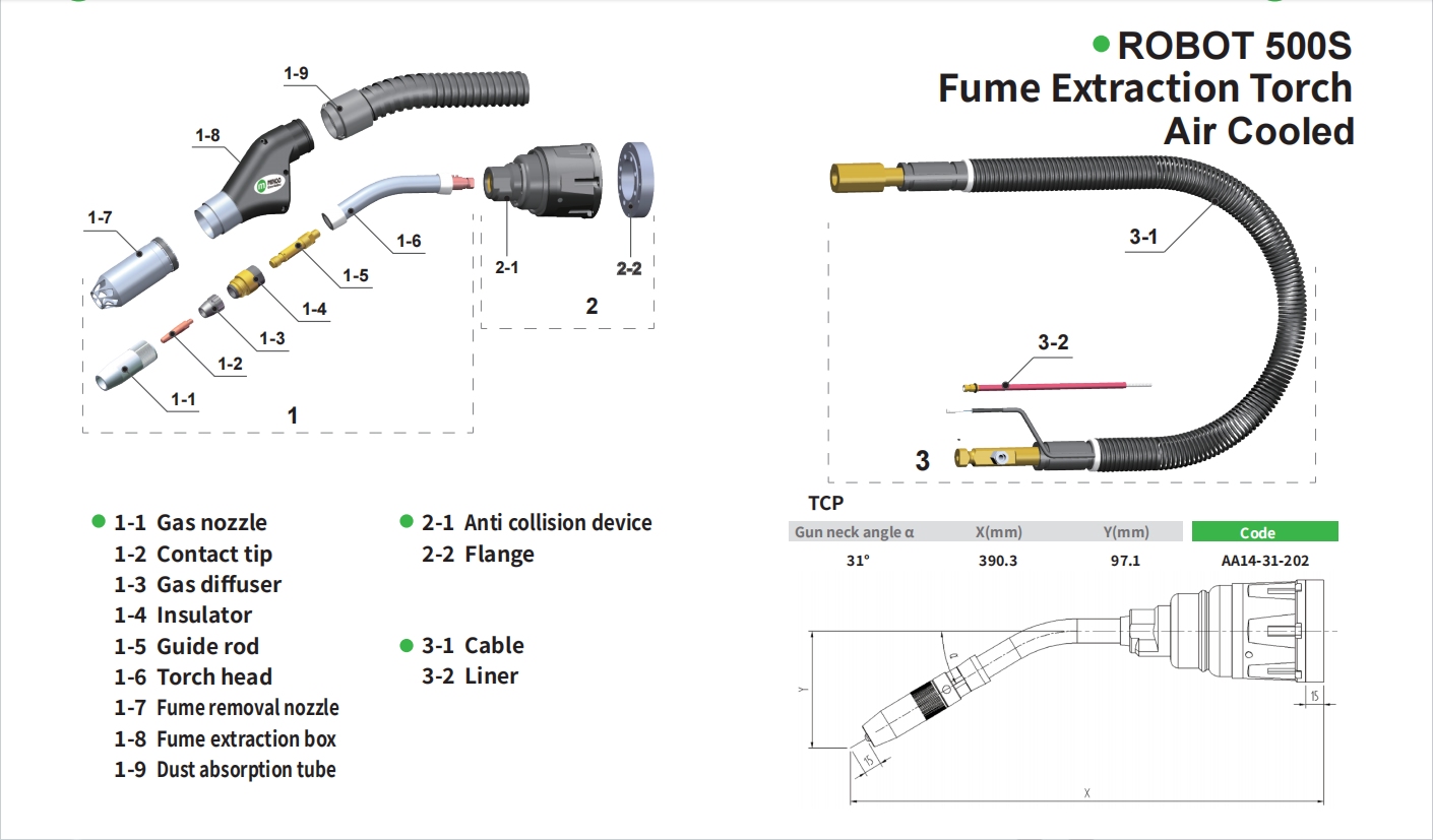 robot 500s fume-1