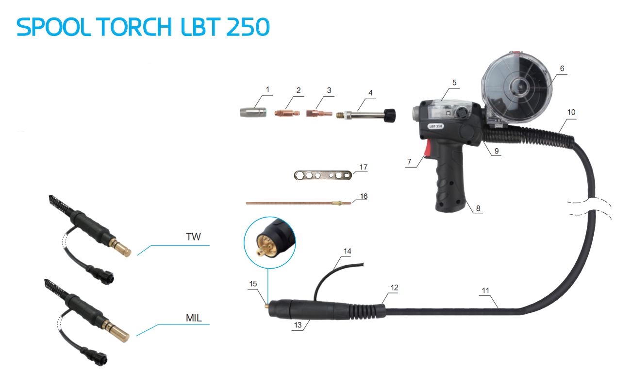 LBT250_