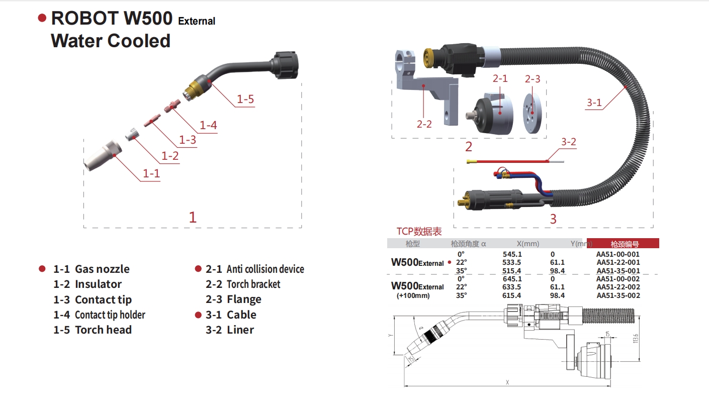 robot w500 external-1
