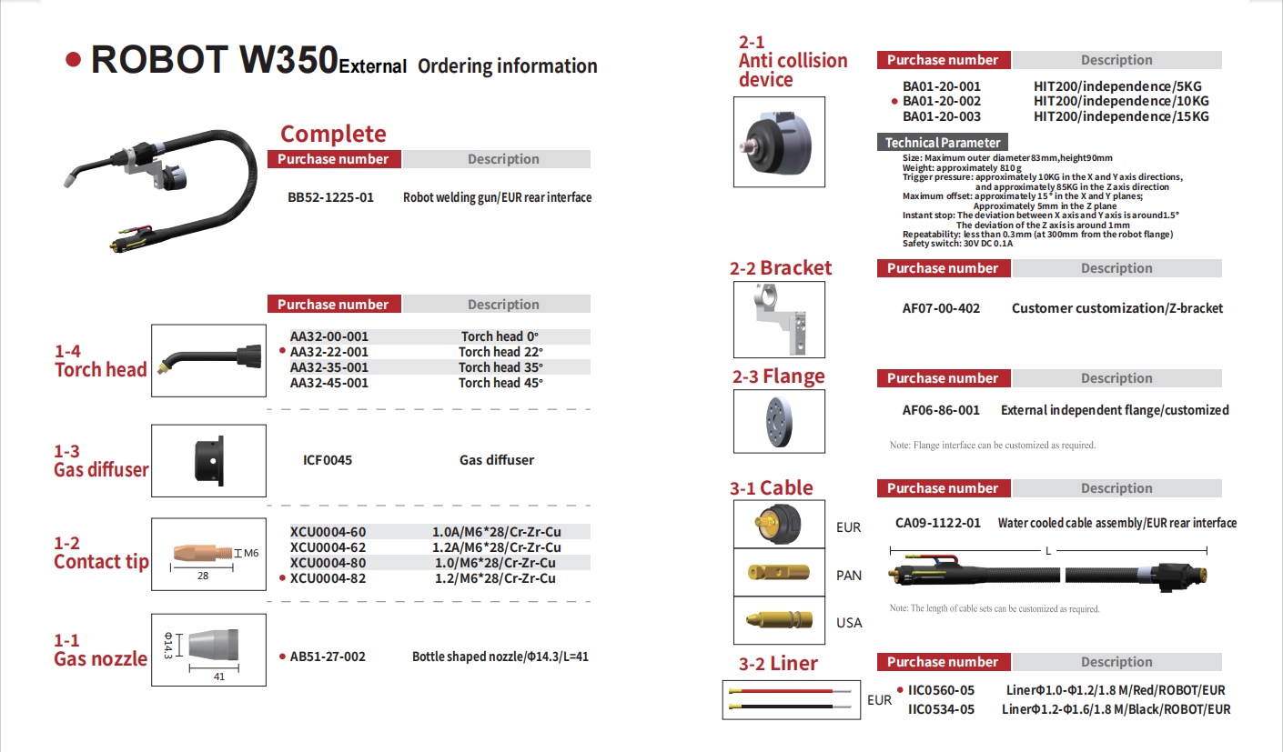 robot w350 external-2