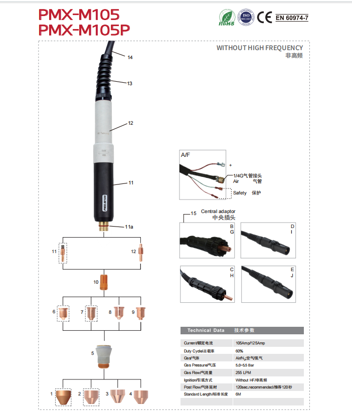 PMX-M105-PMX-M105P