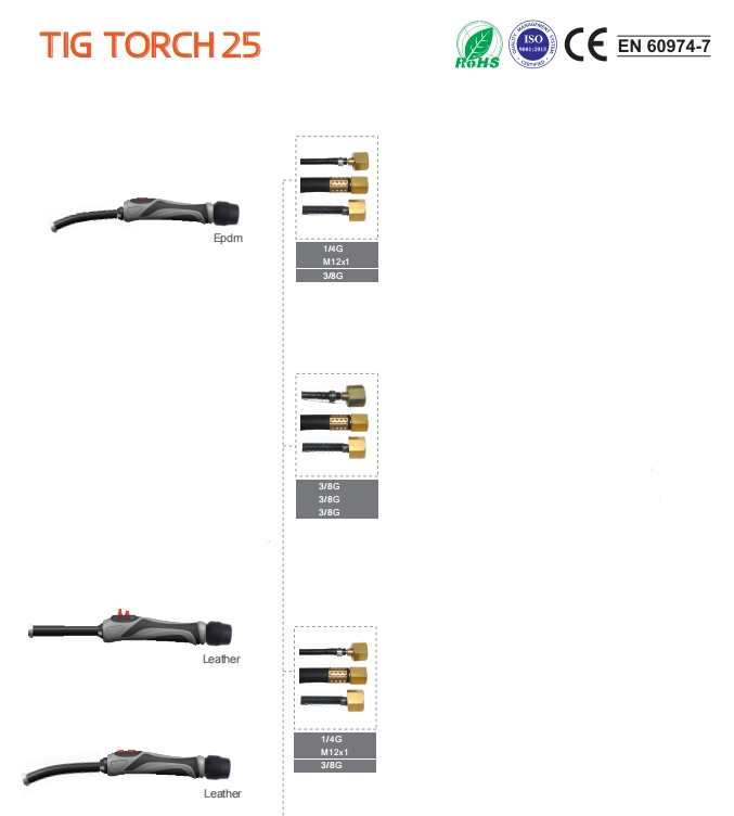 tig25_