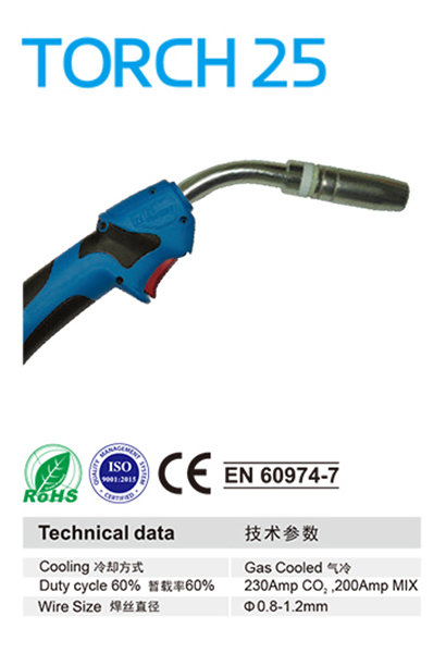 torch-25