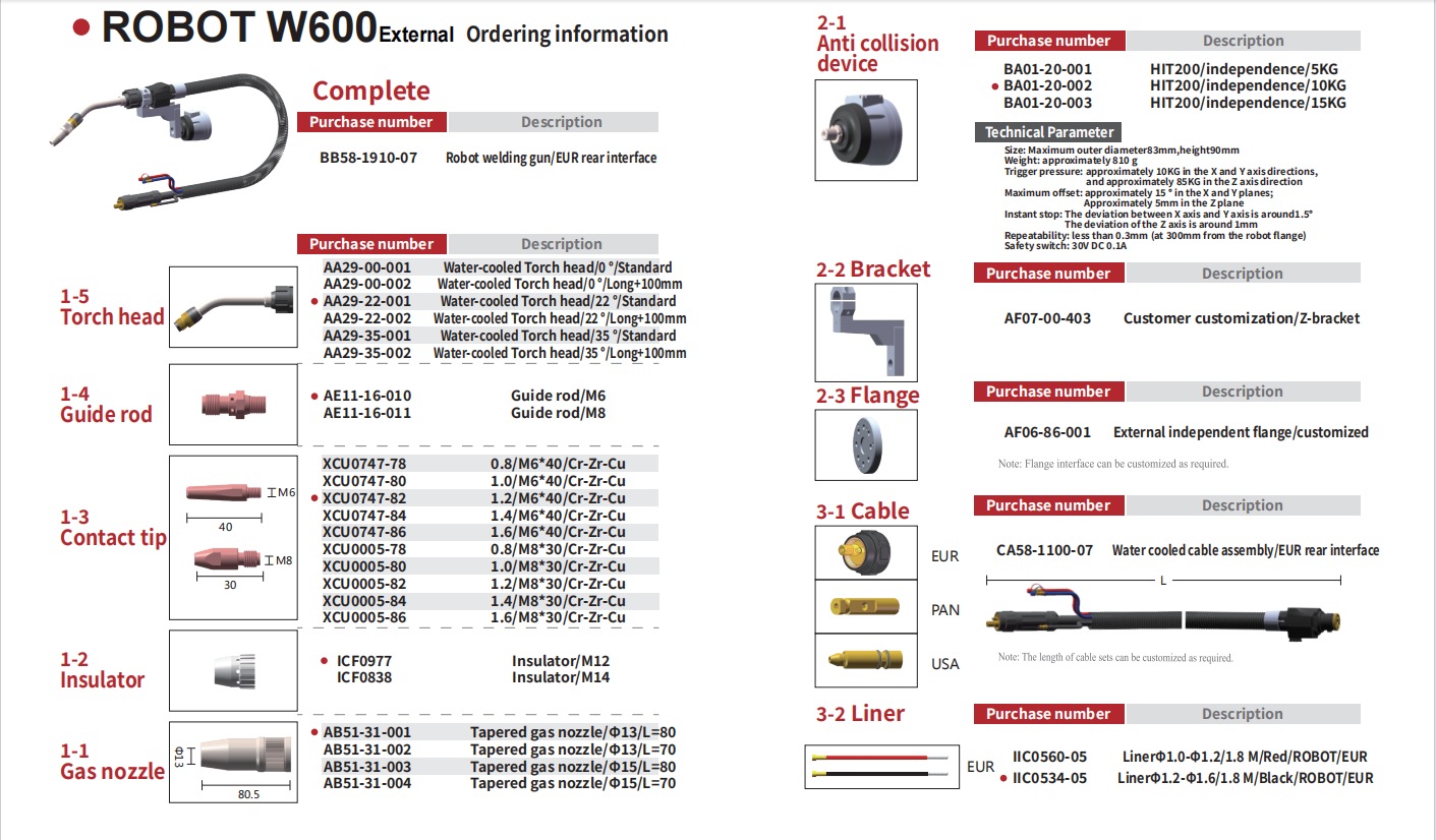 robot w600 external-2