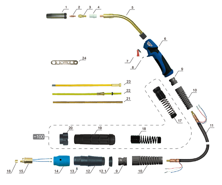 torch36-Components