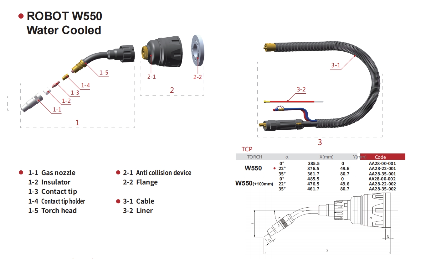robot w550-1