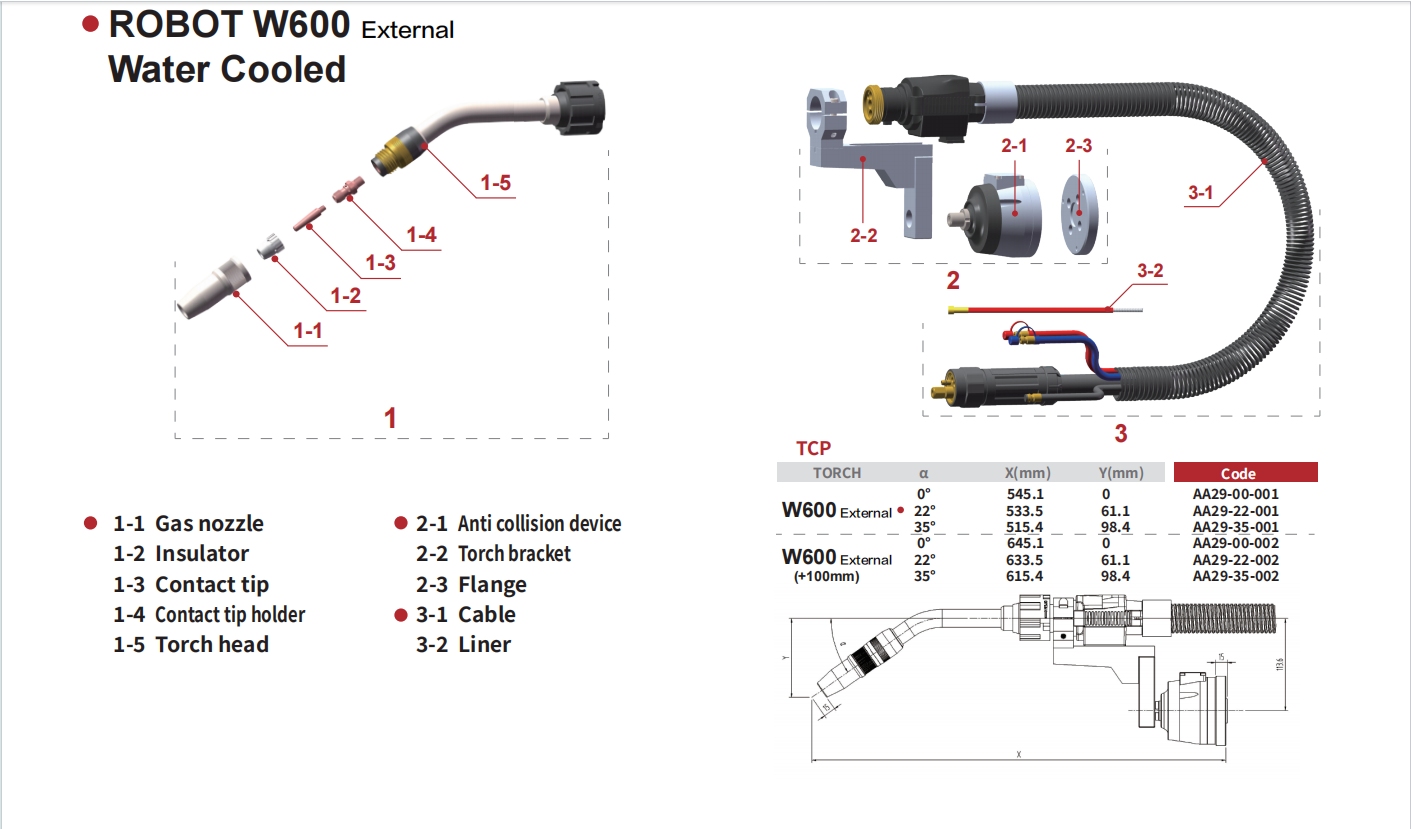 robot w600 external-1