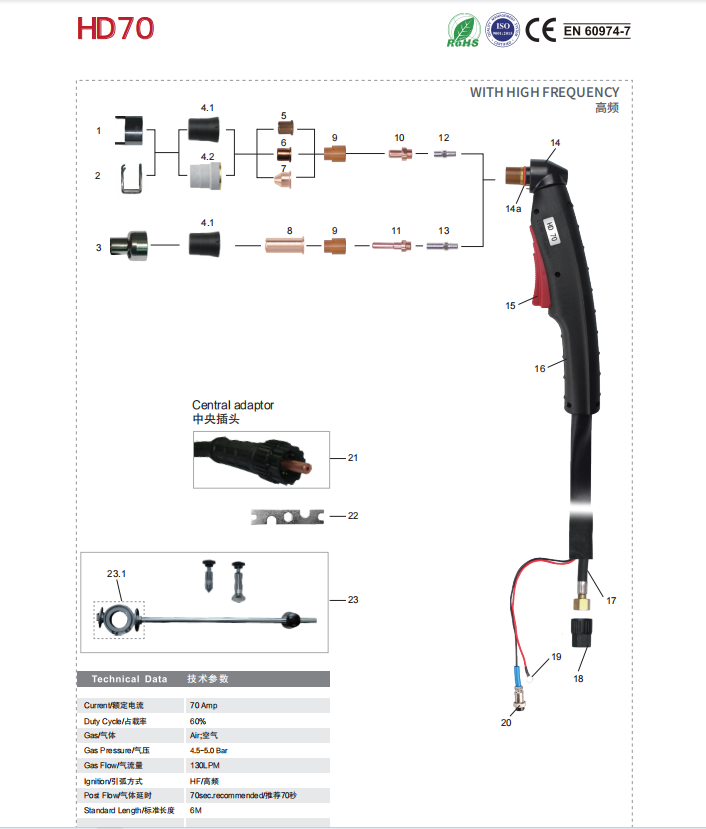 hd 70